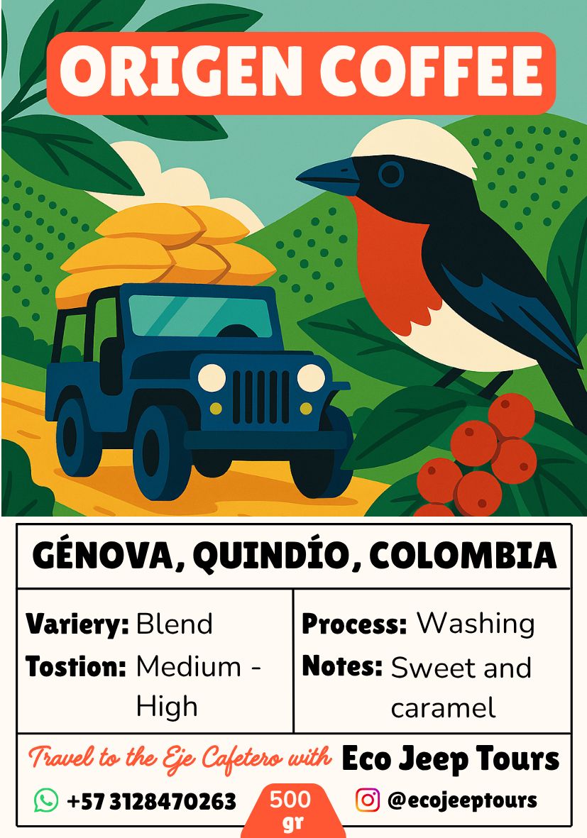 Etiqueta del café de origen Origen, rediseño final en inglés